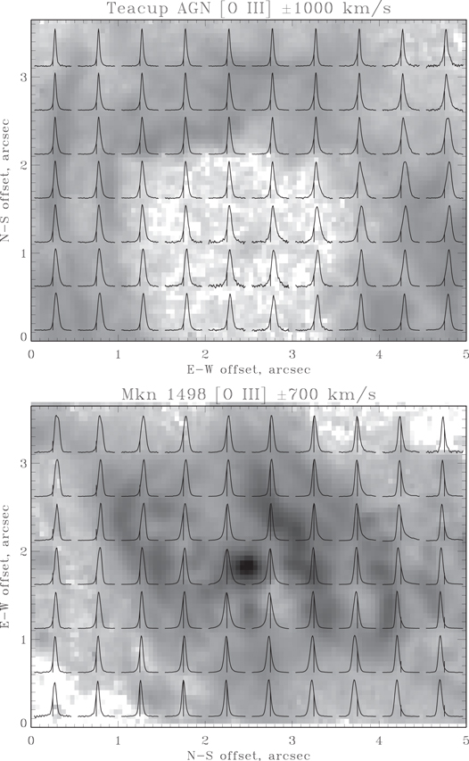 Figure 9. Refer to the following caption and surrounding text.