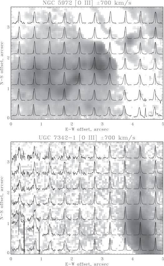 Figure 9. Refer to the following caption and surrounding text.