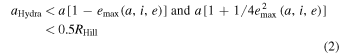 Equation (2)