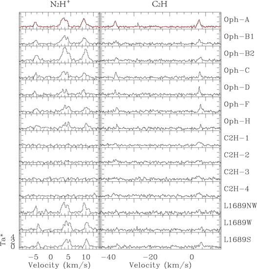 Figure 10. Refer to the following caption and surrounding text.