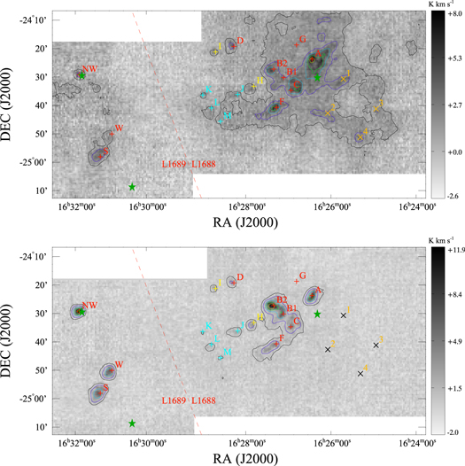 Figure 1. Refer to the following caption and surrounding text.