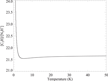 Figure 2. Refer to the following caption and surrounding text.