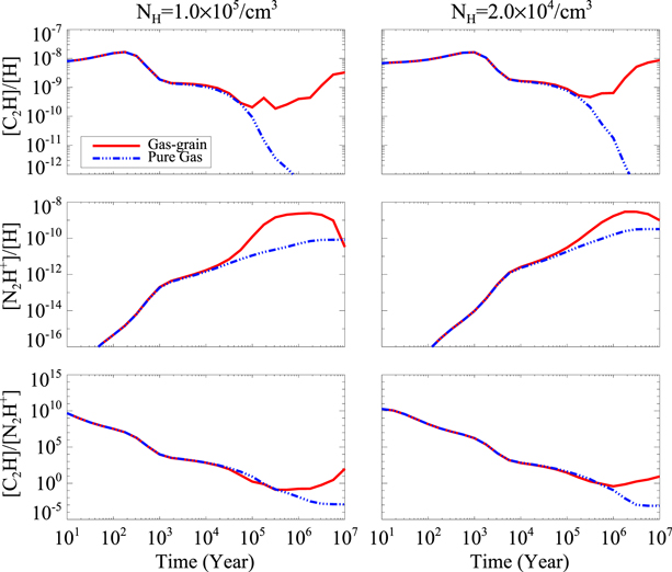 Figure 4. Refer to the following caption and surrounding text.