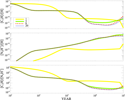 Figure 5. Refer to the following caption and surrounding text.