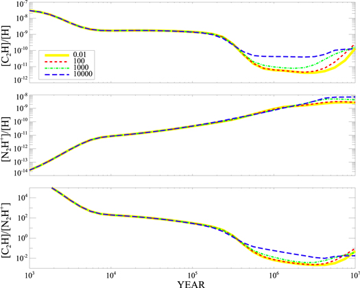 Figure 6. Refer to the following caption and surrounding text.