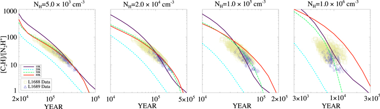 Figure 8. Refer to the following caption and surrounding text.