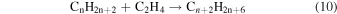 Equation (10)