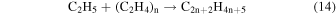 Equation (14)