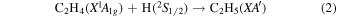 Equation (2)