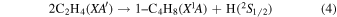 Equation (4)