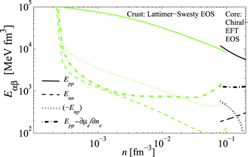 Figure 4. Refer to the following caption and surrounding text.