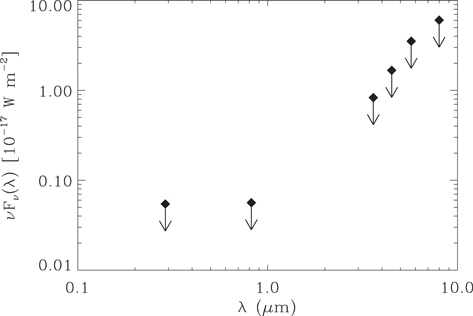Figure 4. Refer to the following caption and surrounding text.