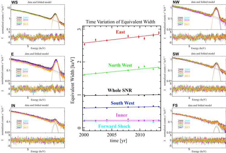 Figure 3. Refer to the following caption and surrounding text.