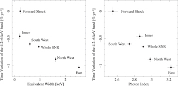 Figure 4. Refer to the following caption and surrounding text.