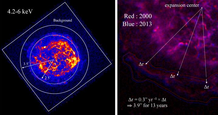 Figure 6. Refer to the following caption and surrounding text.