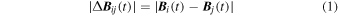 Equation (1)