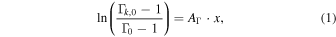 Equation (1)