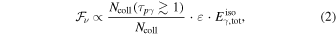 Equation (2)