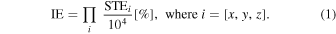 Equation (1)