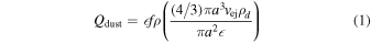 Equation (1)