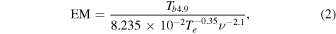 Equation (2)