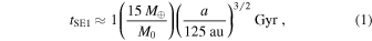 Equation (1)