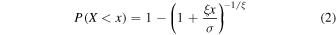 Equation (2)