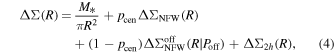 Equation (4)