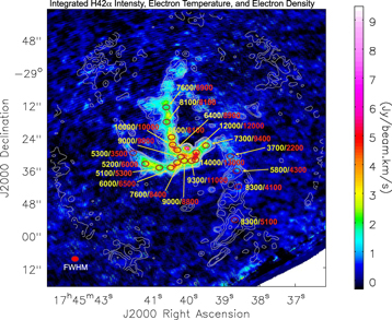 Figure 10. Refer to the following caption and surrounding text.