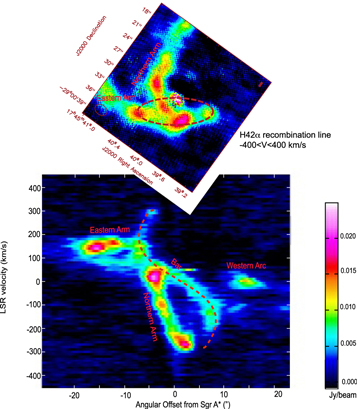 Figure 7. Refer to the following caption and surrounding text.