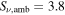${S}_{\nu ,\mathrm{amb}}=3.8$