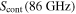 ${S}_{\mathrm{cont}}(86\,\mathrm{GHz})$