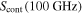 ${S}_{\mathrm{cont}}(100\,\mathrm{GHz})$