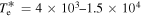 ${T}_{{\rm{e}}}^{* }\,=4\times {10}^{3}\mbox{--}1.5\times {10}^{4}$