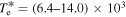 ${T}_{{\rm{e}}}^{* }=(6.4\mbox{--}14.0)\times {10}^{3}$