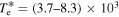 ${T}_{{\rm{e}}}^{* }=(3.7\mbox{--}8.3)\times {10}^{3}$