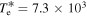 ${T}_{{\rm{e}}}^{* }=7.3\times {10}^{3}$