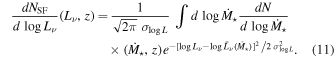 Equation (11)