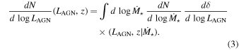 Equation (3)
