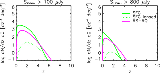 Figure 11. Refer to the following caption and surrounding text.