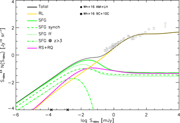 Figure 12. Refer to the following caption and surrounding text.