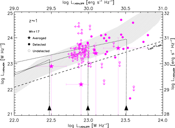 Figure 16. Refer to the following caption and surrounding text.