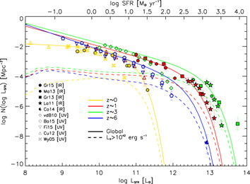 Figure 1. Refer to the following caption and surrounding text.