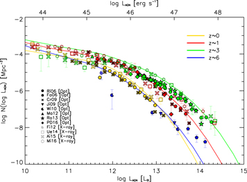Figure 3. Refer to the following caption and surrounding text.