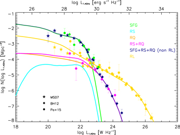 Figure 5. Refer to the following caption and surrounding text.