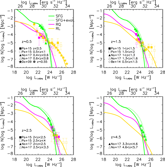 Figure 6. Refer to the following caption and surrounding text.