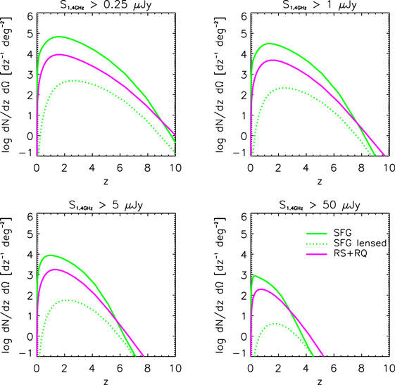 Figure 9. Refer to the following caption and surrounding text.