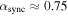 ${\alpha }_{\mathrm{sync}}\approx 0.75$