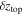 $\delta {z}_{\mathrm{top}}$