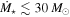 ${\dot{M}}_{\star }\lesssim 30\,{M}_{\odot }$